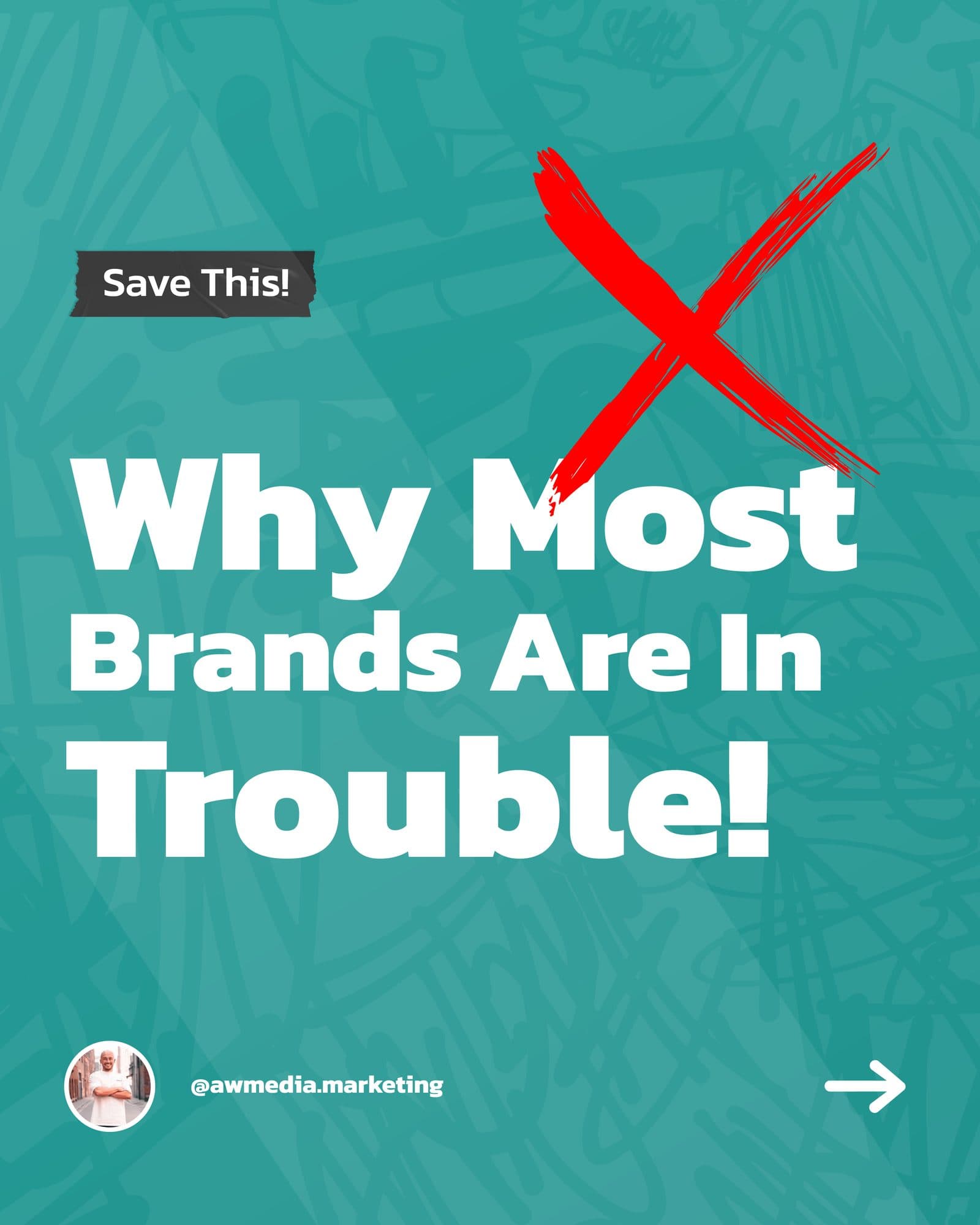 Why Most Brands Are in Trouble: Navigating the Modern Marketplace