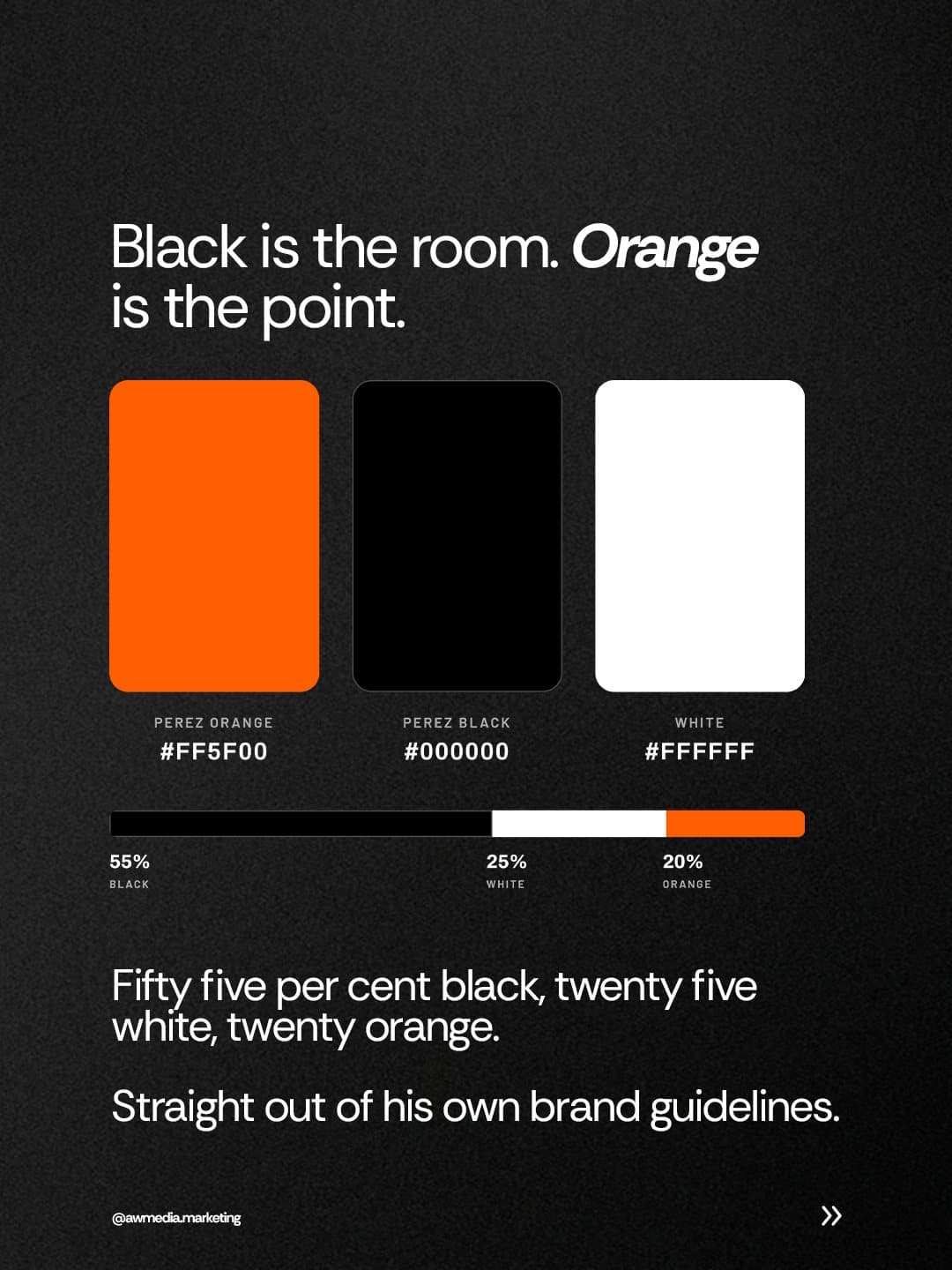 Coached By Perez graphic 2