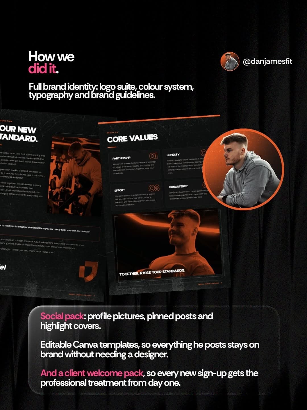 Daniel James Coaching graphic 5