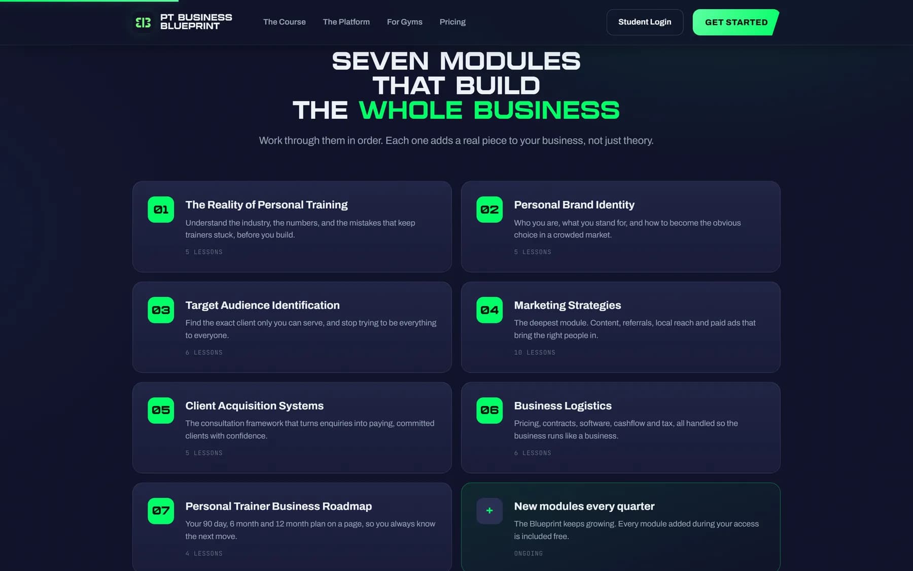 The PT Business Blueprint page 1