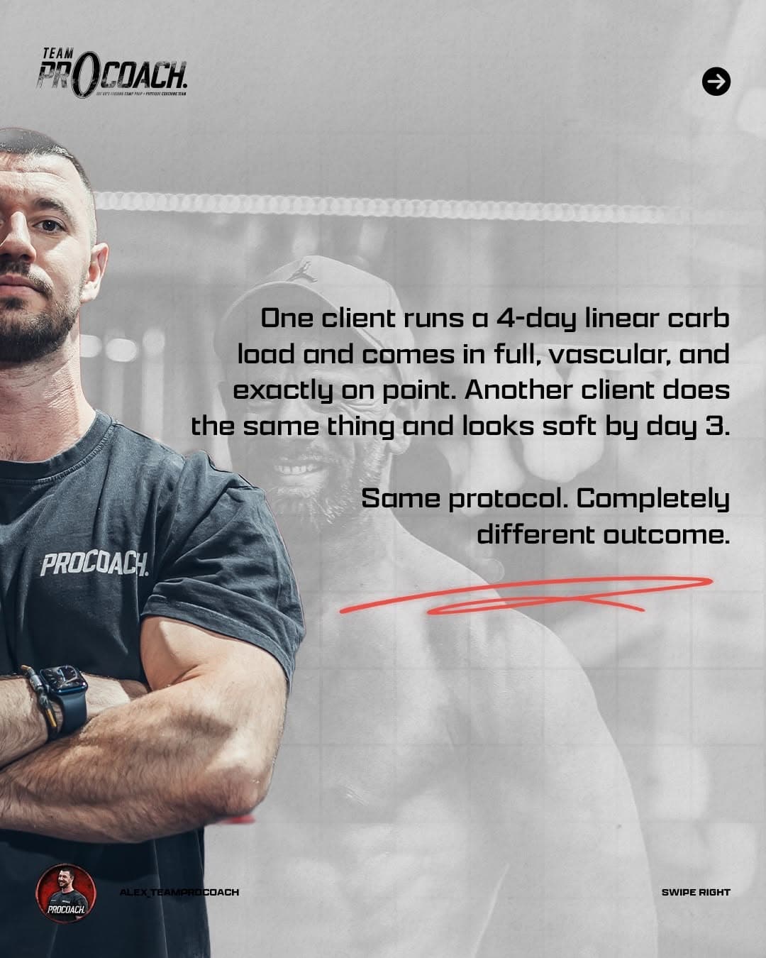 Team Procoach graphic 4