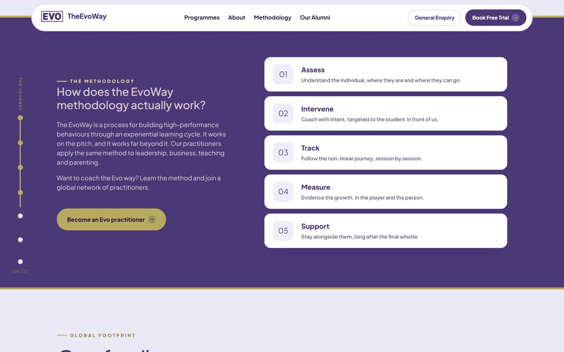 The EvoWay screen 2