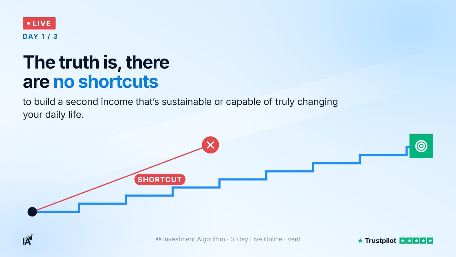 Investment Algorithm page 1