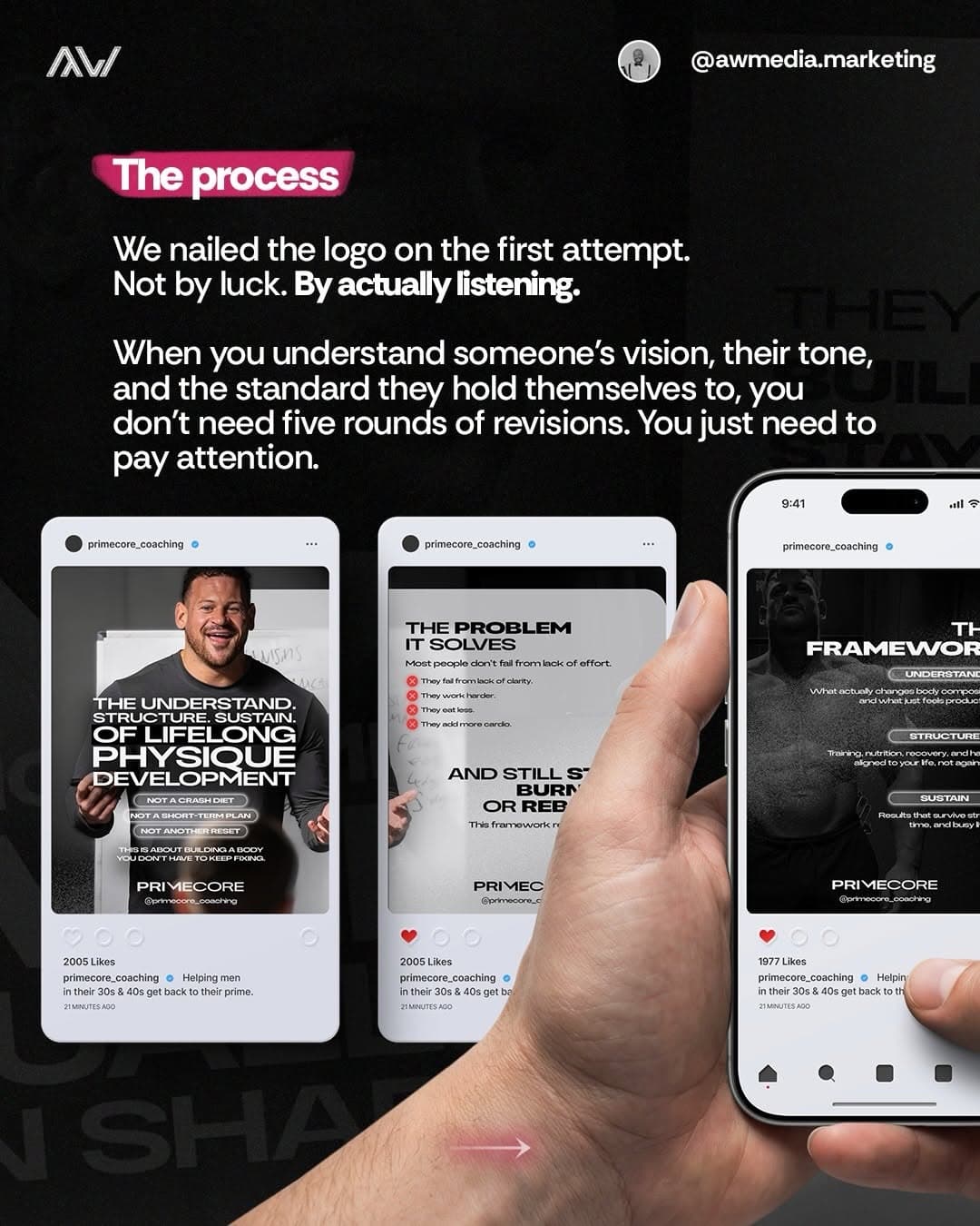 PrimeCore graphic 4