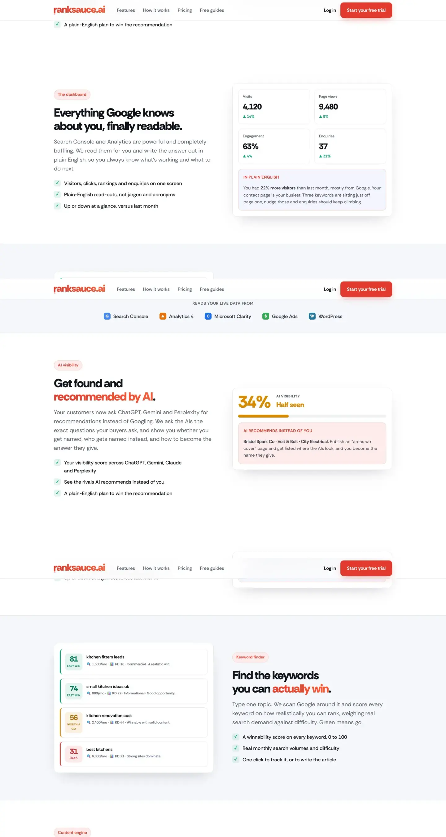 RankSauce, recent AW Media work, scrolling through a browser frame.